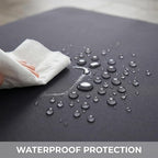 Splat Mat for Under High Chair/Arts/Crafts, WOMUMON Washable Spill Mat - Image 3