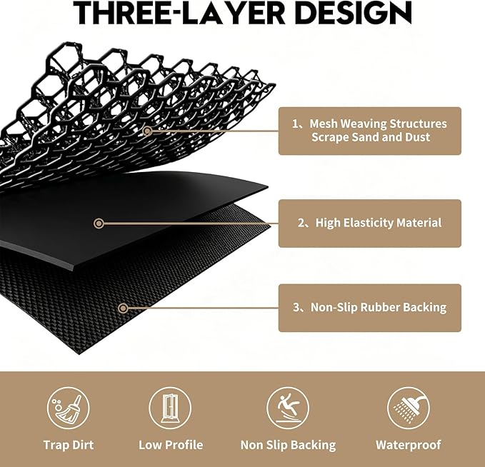 Front Door Mat, Heavy Duty Non-Slip Rubber Dirt Trapper, Quick-Dry Low-Profile - Image 3