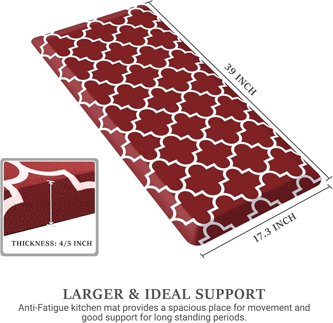 WISELIFE Anti Fatigue Floor Mat - Image 2