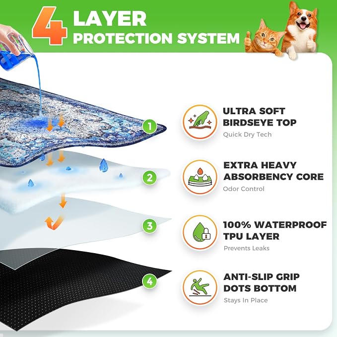 Hompet Cat Litter Mat 2 Pack, 18x28 Machine Washable Trapping Mats - Image 2