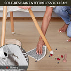 Clear Plastic Floor Mat for Under Dining Table, Anti-Spill Hard Floor Protector - Image 2