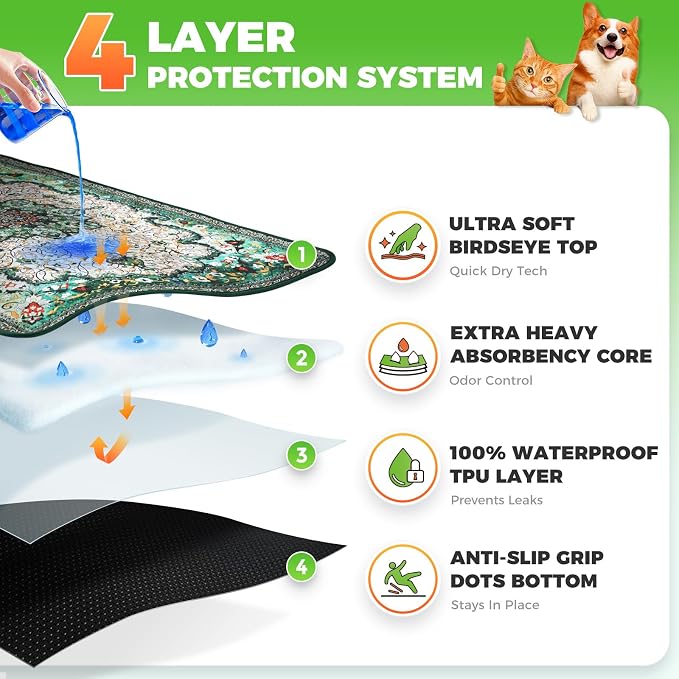 Hompet Cat Litter Mat 2 Pack, 36x36 Large Machine Washable Trapping Mats - Image 2