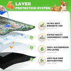 Hompet Cat Litter Mat 2 Pack, 36x36 Large Machine Washable Trapping Mats - Image 2