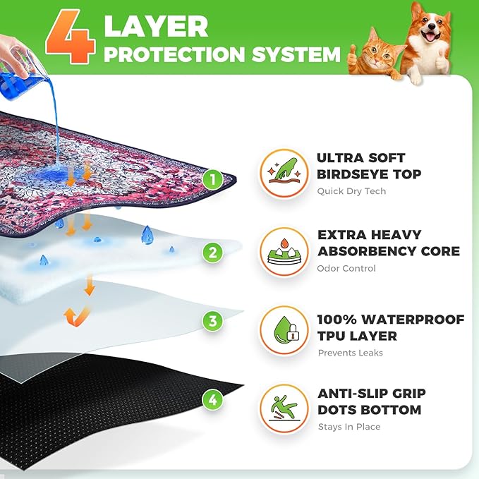 Hompet Cat Litter Mat 2 Pack, 54x54 Large Machine Washable Trapping Mats - Image 2