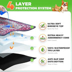 Hompet Cat Litter Mat 2 Pack, 54x54 Large Machine Washable Trapping Mats - Image 2