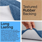 GORILLA GRIP Plush Absorbent Shaggy Chenille Bath Rug Mat - Image 4
