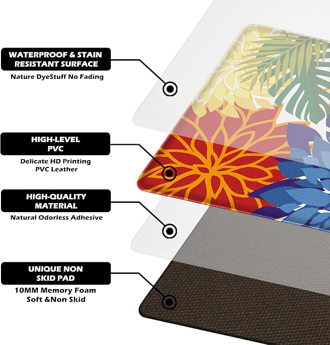 Arenarug Kitchen Mats for Floor 2PCS Cushioned Anti Fatigue Kitchen Mats - Image 9