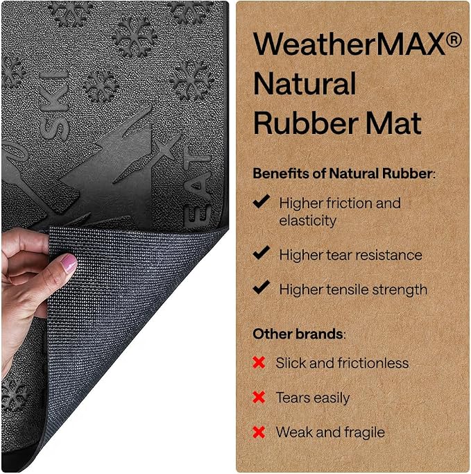 GORILLA GRIP 100% Waterproof All-Season WeatherMAX Doormat 35x23, US Designed - Image 6