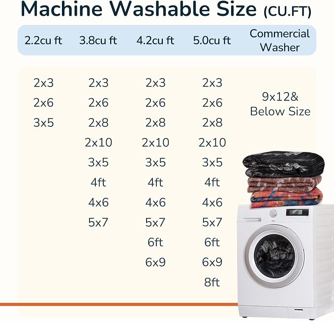 BESTSWEETIE Area Rug 3x5 Rug Machine Washable Non-Slip Low Pile Print Pattern - Image 4