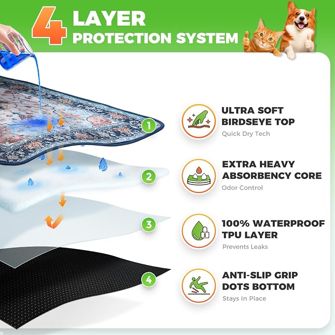Hompet Cat Litter Mat 2 Pack, 18x54 Large Machine Washable Trapping Mats - Image 2