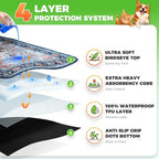 Hompet Cat Litter Mat 2 Pack, 18x54 Large Machine Washable Trapping Mats - Image 2