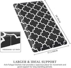 WISELIFE Anti Fatigue Floor Mat - Image 2