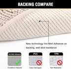 H.VERSAILTEX Microfiber Bath Rugs Chenille Floor Mat Ultra Soft Washable - Image 6