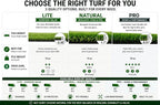 Ottomanson Artificial Grass Runner Lite 31" x 7', Fake Grass - Image 3