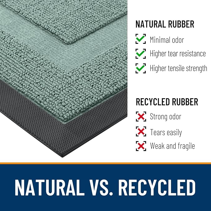 OLANLY Front Door Mat Indoor Outdoor Entrance, Waterproof All-Season, - Image 3
