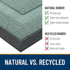 OLANLY Front Door Mat Indoor Outdoor Entrance, Waterproof All-Season, - Image 3