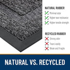 OLANLY Front Door Mat Indoor Outdoor Entrance, Waterproof All-Season, - Image 3