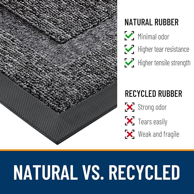 OLANLY Front Door Mat Indoor Outdoor Entrance, Waterproof All-Season, - Image 3