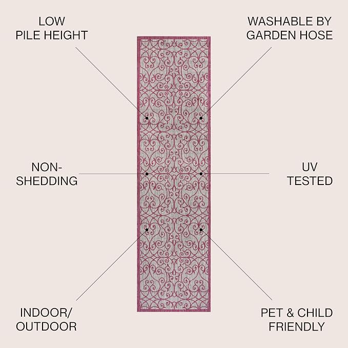JONATHAN Y Vintage Filigree Indoor Outdoor Runner Rug 2X8 Light Gray/Fuchsia - Image 2