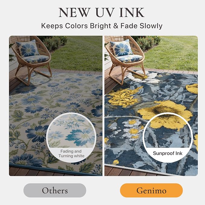 GENIMO Indoor Outdoor Area Rug 8'x10', Machine Washable Rugs - Image 5