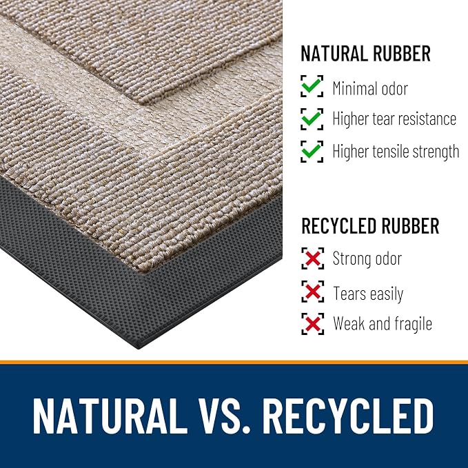 OLANLY Front Door Mat Indoor Outdoor Entrance, Waterproof All-Season, - Image 3
