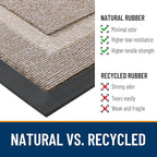 OLANLY Front Door Mat Indoor Outdoor Entrance, Waterproof All-Season, - Image 3