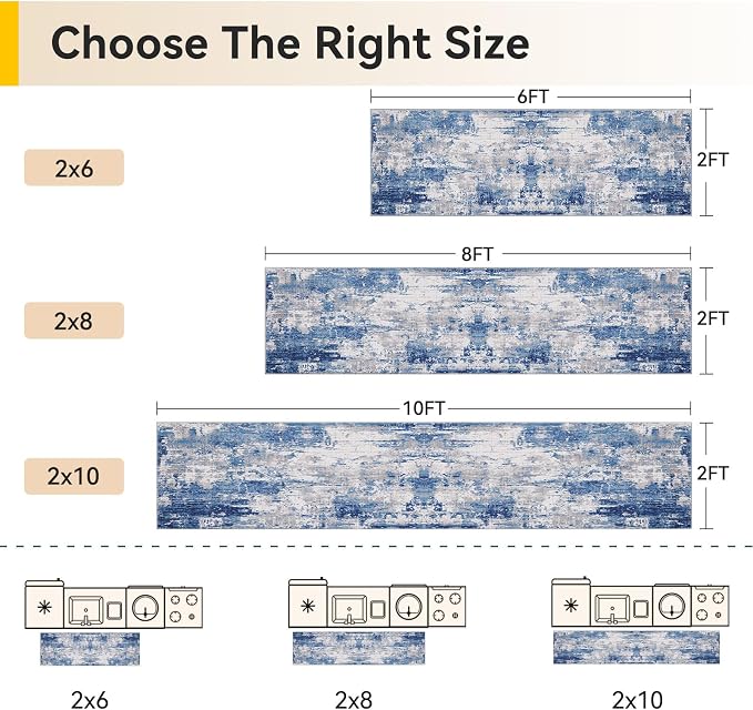 RELEANY Washable Area Rugs 2'x6' Non-Slip Modern Abstract Soft - Image 2