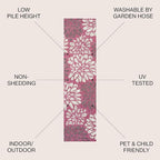 JONATHAN Y Floral Textured Weave Indoor Outdoor Runner Rug 2X8 Fuchsia/Light - Image 2