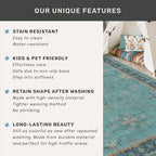 Boho 8x10 Large Teal Green Rugs - Image 7