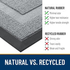 OLANLY Front Door Mat Indoor Outdoor Entrance, Waterproof All-Season, - Image 3