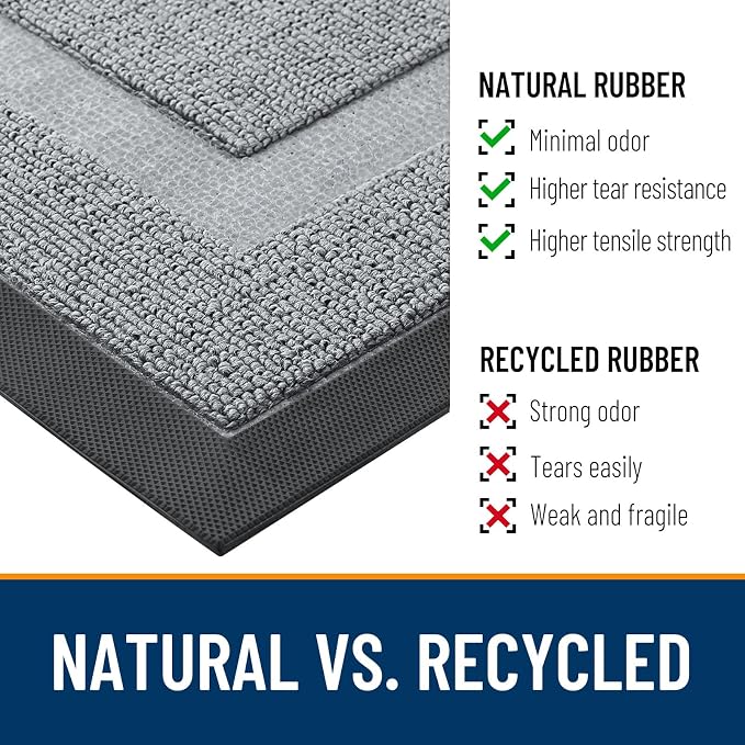 OLANLY Front Door Mat Indoor Outdoor Entrance, Waterproof All-Season, - Image 3