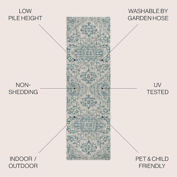 JONATHAN Y Boho Medallion Indoor Outdoor Runner Rug 2X8 Teal/Gray, Estrella - Image 2