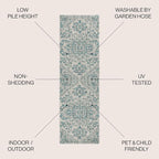JONATHAN Y Boho Medallion Indoor Outdoor Runner Rug 2X8 Teal/Gray, Estrella - Image 2