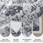 Round Area Rug for Living Room: 4 ft Washable Modern Abstract Soft Thin Rug - Image 5