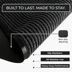 4 Pack Charcoal Commercial Door Mat 3'x5' Heavy Duty Industrial Floor Mat - Image 2