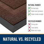 OLANLY Front Door Mat Indoor Outdoor Entrance, Waterproof All-Season, - Image 3