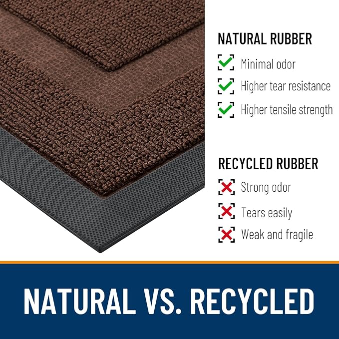 OLANLY Front Door Mat Indoor Outdoor Entrance, Waterproof All-Season, - Image 3