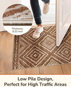 BESTSWEETIE Area Rug 3x4 Rug Machine Washable Non-Slip Low Pile Print Pattern - Image 8
