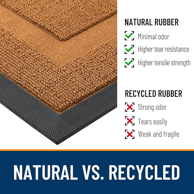 OLANLY Front Door Mat Indoor Outdoor Entrance, Waterproof All-Season, - Image 3