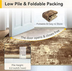 RELEANY Washable Area Rugs 2'x8' Non-Slip Modern Abstract Soft - Image 8