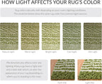 SAFAVIEH Arizona Shag Collection Runner Rug - Image 9