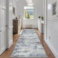 Runner Rug for Hallways Kitchen 2'6"x8' Washable Non Slip: Carpet Non Skid 8ft by Aelenmu