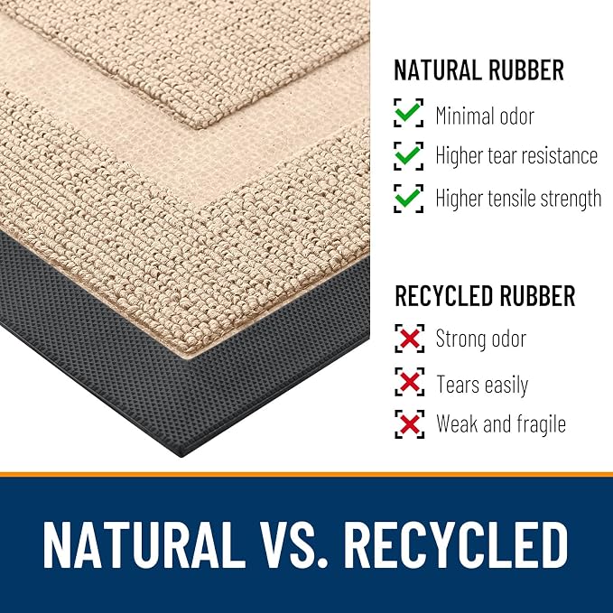 OLANLY Front Door Mat Indoor Outdoor Entrance, Waterproof All-Season, - Image 3