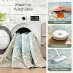 Lofus Vintage Living Room Rugs 5x7, Soft Machine Washable Area Rug - Image 6
