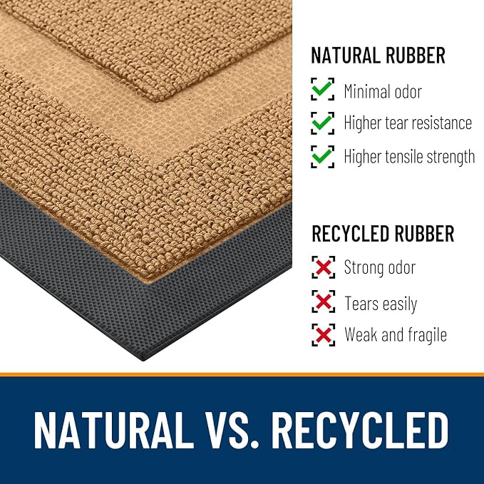 OLANLY Front Door Mat Indoor Outdoor Entrance, Waterproof All-Season, - Image 3