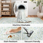 CAPALOCA Machine Washable Rugs Nursery Rug Sq4ft Cute Girl Non Slip Low Pile - Image 6