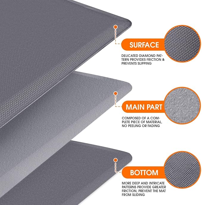 TranquilRelax Kitchen Mat, Cushioned Thick Floor Comfort Mat, - Image 3