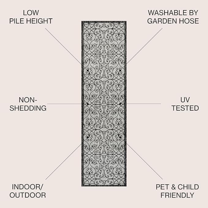 JONATHAN Y Vintage Filigree Indoor Outdoor Runner Rug 2X8 Light Gray/Black - Image 2