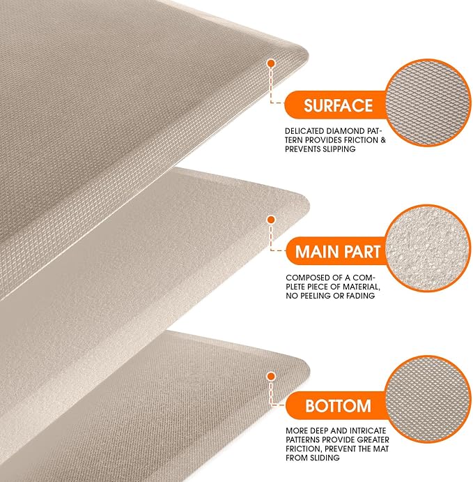 TranquilRelax Kitchen Mat, 17.3''x28'' | Cushioned Thick Floor Comfort - Image 3