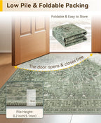 RELEANY Area Rugs Runner 2'x8' Washable Non-Slip, Floral Vintage Distress - Image 4